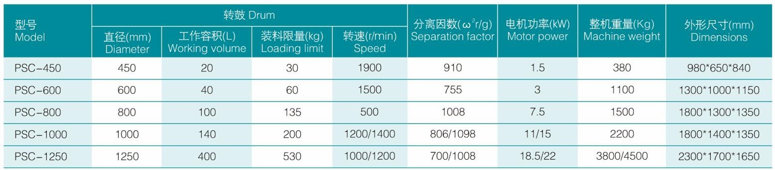 product-1556-343 product-1556-343